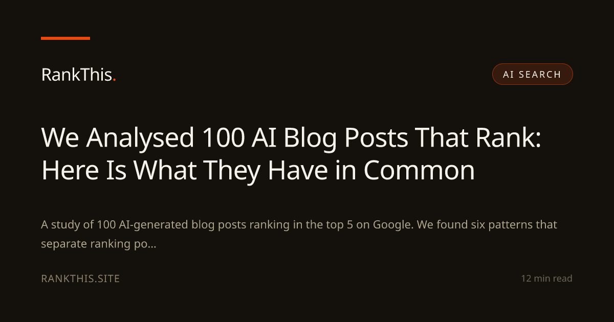 We Analysed 100 AI Blog Posts That Rank: Here Is What They Have in Common
