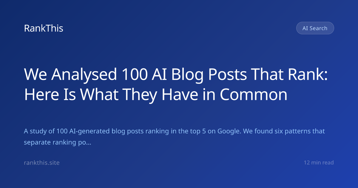 We Analysed 100 AI Blog Posts That Rank: Here Is What They Have in Common