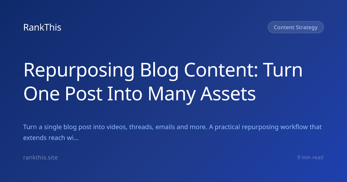 Repurposing Blog Content: Turn One Post Into Many Assets